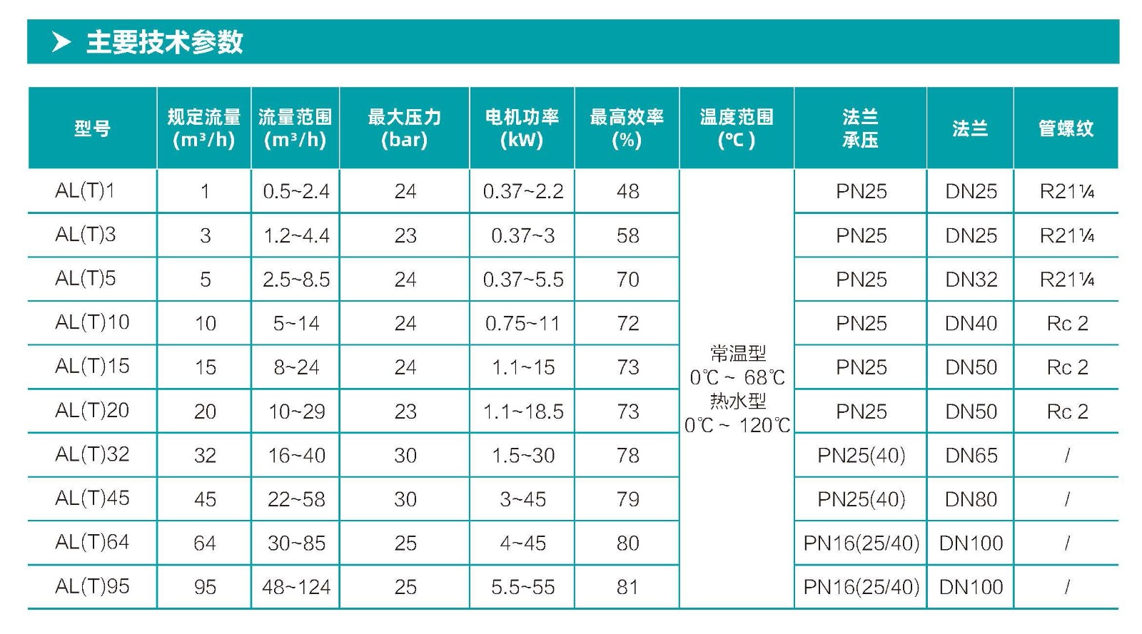 17060590671273004DF7.jpg AL.jpg