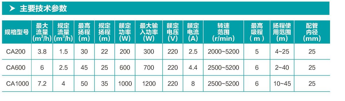 170607936938078817F1.jpg CA.jpg