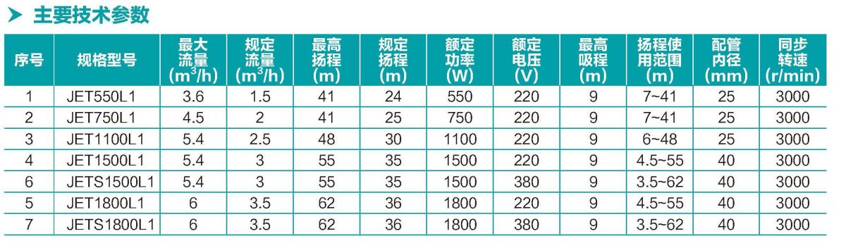 1706080016699352F8EF.jpg JET.jpg