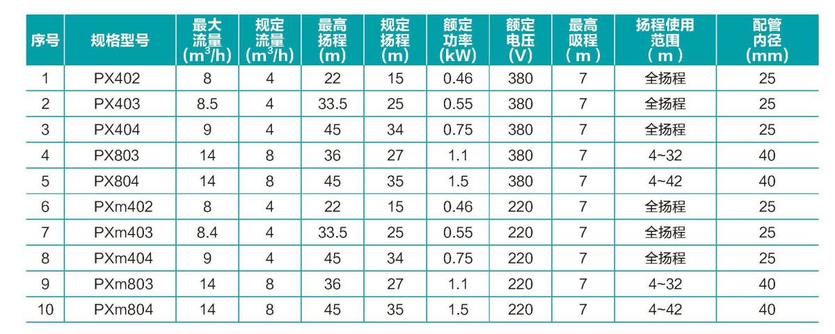 1706080655137873B8AF.jpg PX.jpg