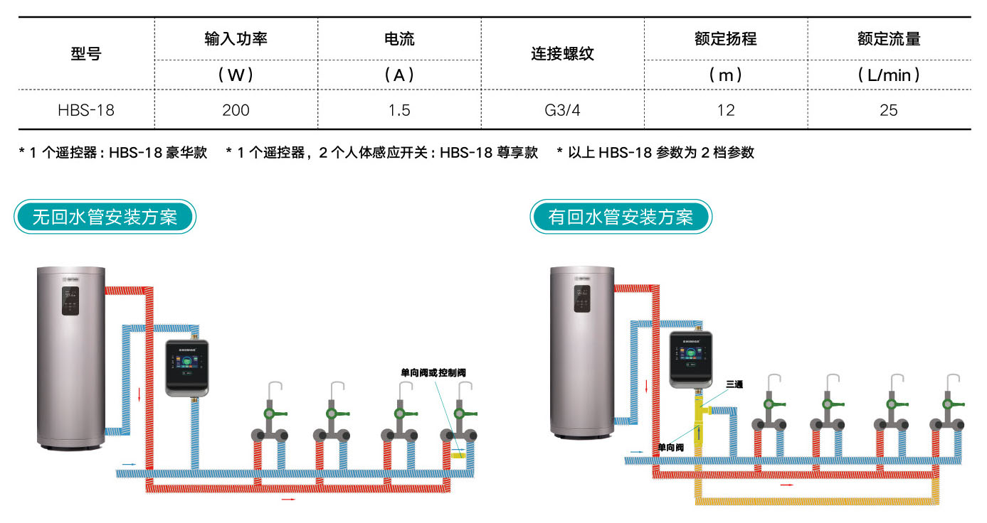 17728642516882933E72.jpg 18-jishucanshu.jpg