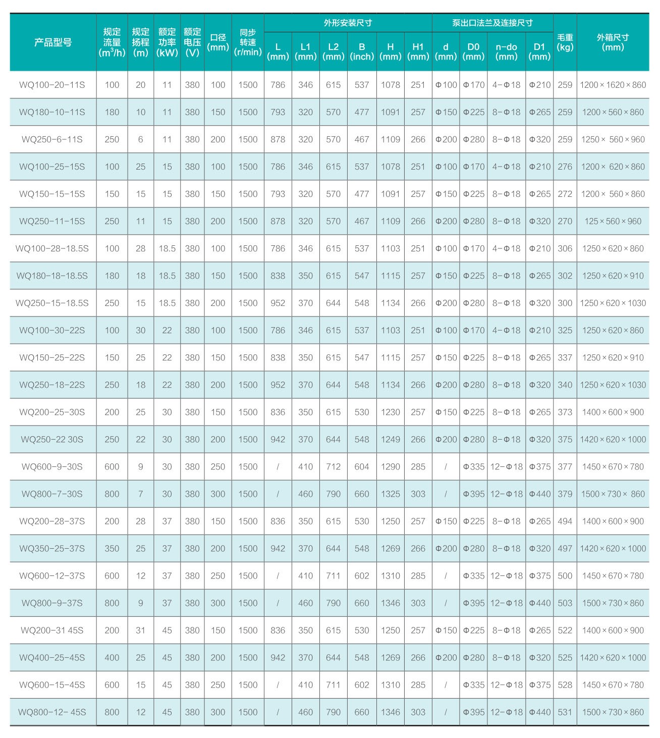 17728760381134871C56.jpg canshu.jpg